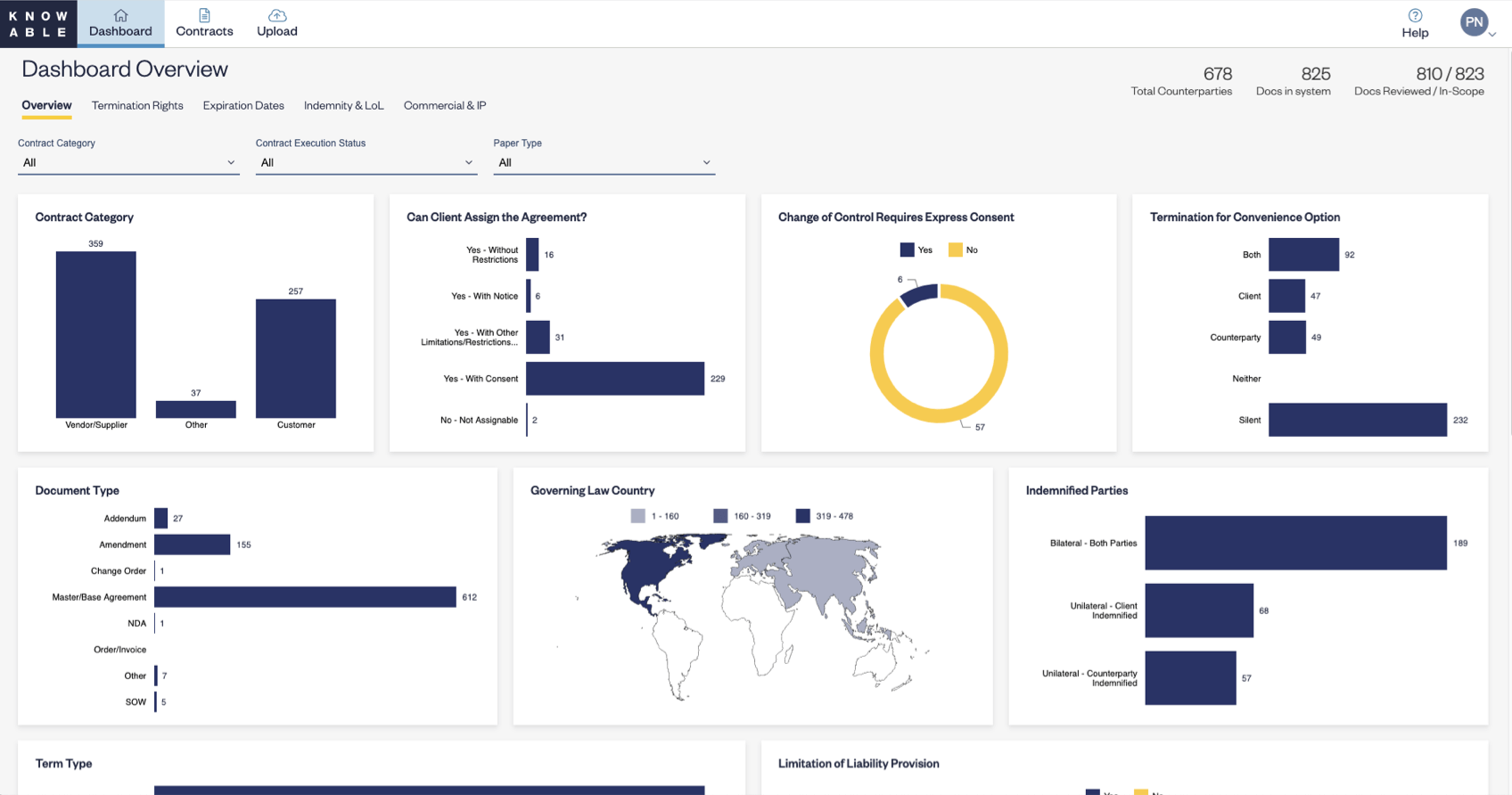 screen-dashboard (1)