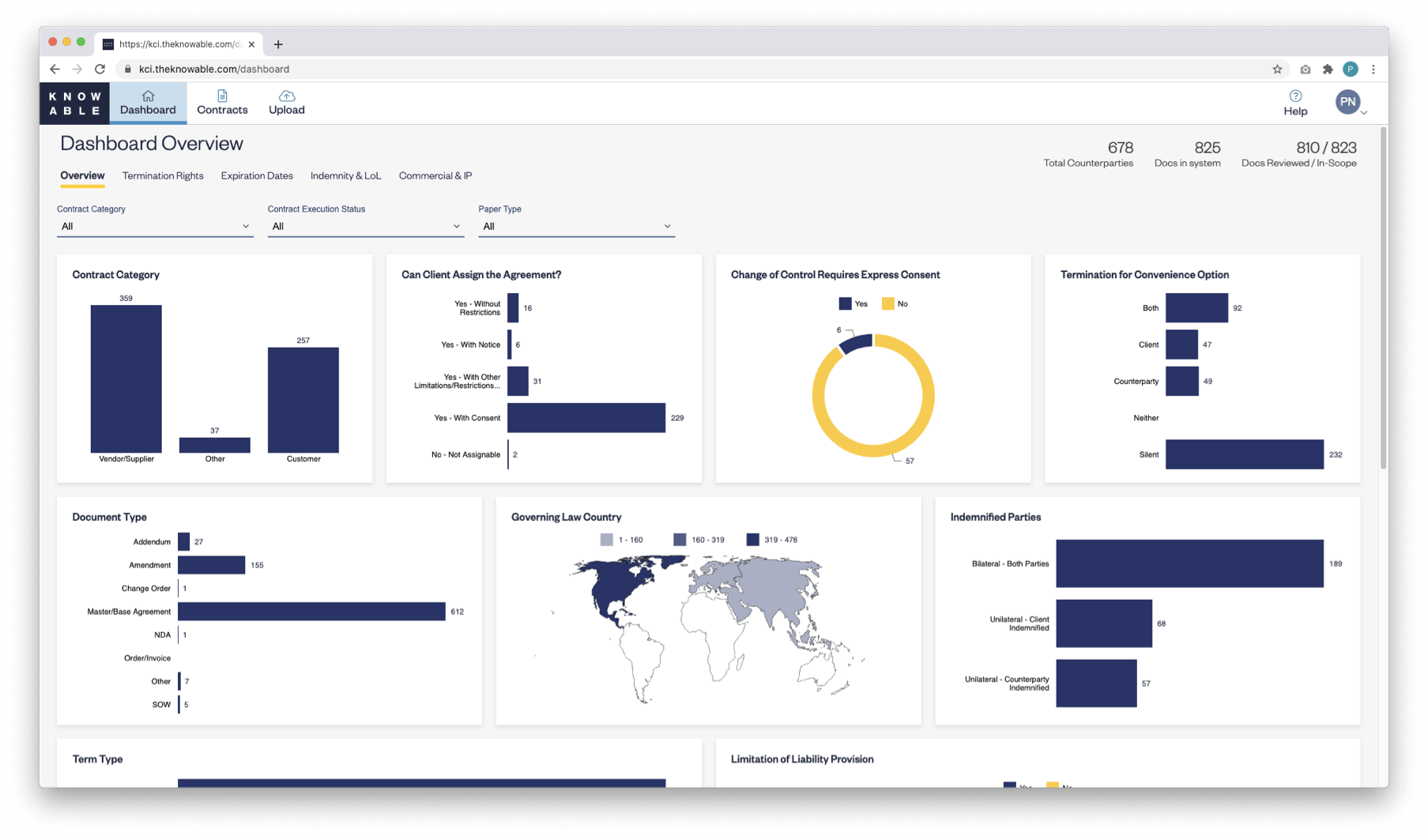 screen-dashboard-shadow (1)